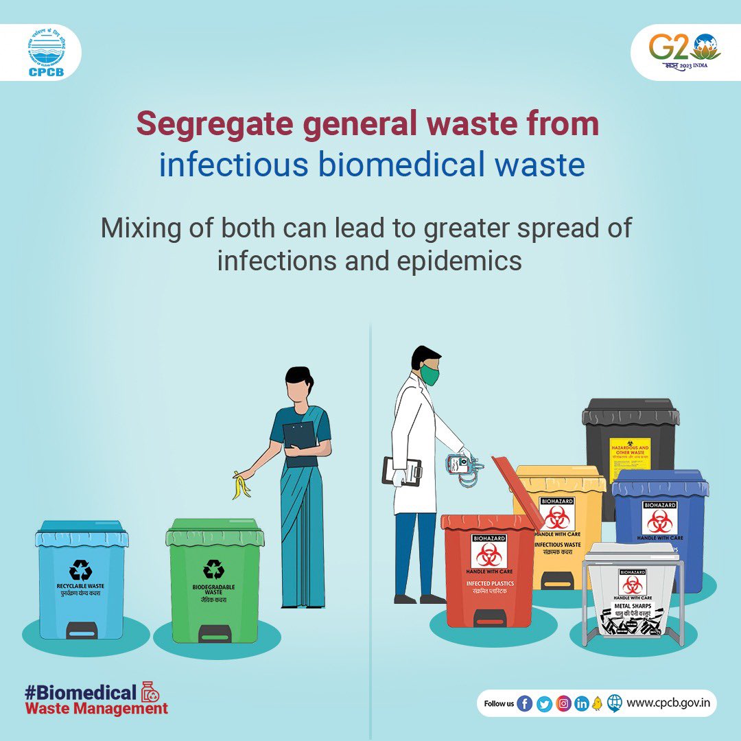 CPCB_OFFICIAL's tweet photo. Biomedical waste combined with general waste have the following adverse effects:
-Environmental contamination
-Increased infection risk
-Workplace safety hazards
Therefore, it is important to segregate!
#HospitalWaste #GeneralWaste #WasteManagement
@DrGargava @AshwiniKChoubey https://t.co/CcNch8rv8I
