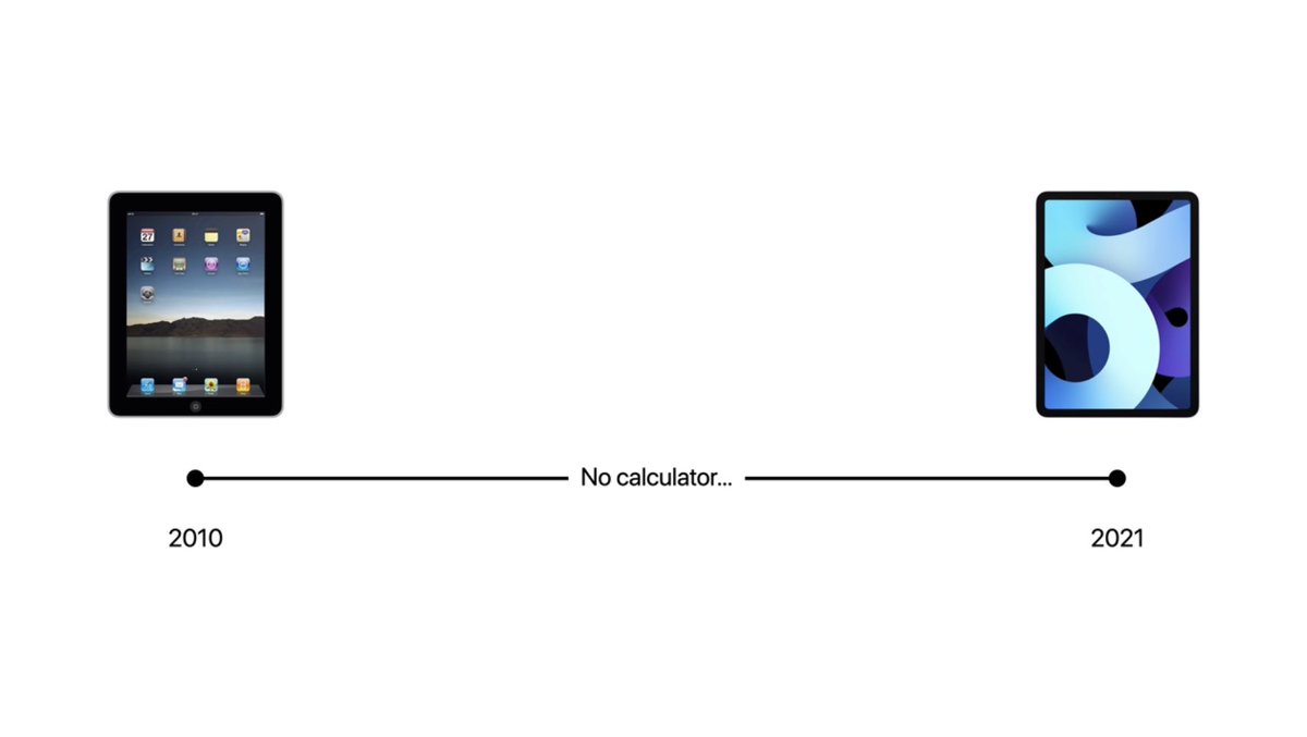 rachit24x7's tweet photo. Over 13 years of various models and releases of #Apple #iPad and #iPadOS, @Apple has still not included basic #Calculator in its iPad releases. That’s a bit too much price to pay for perfection. 

Really looking forward for covering this up in next release. https://t.co/2o231jRQaI