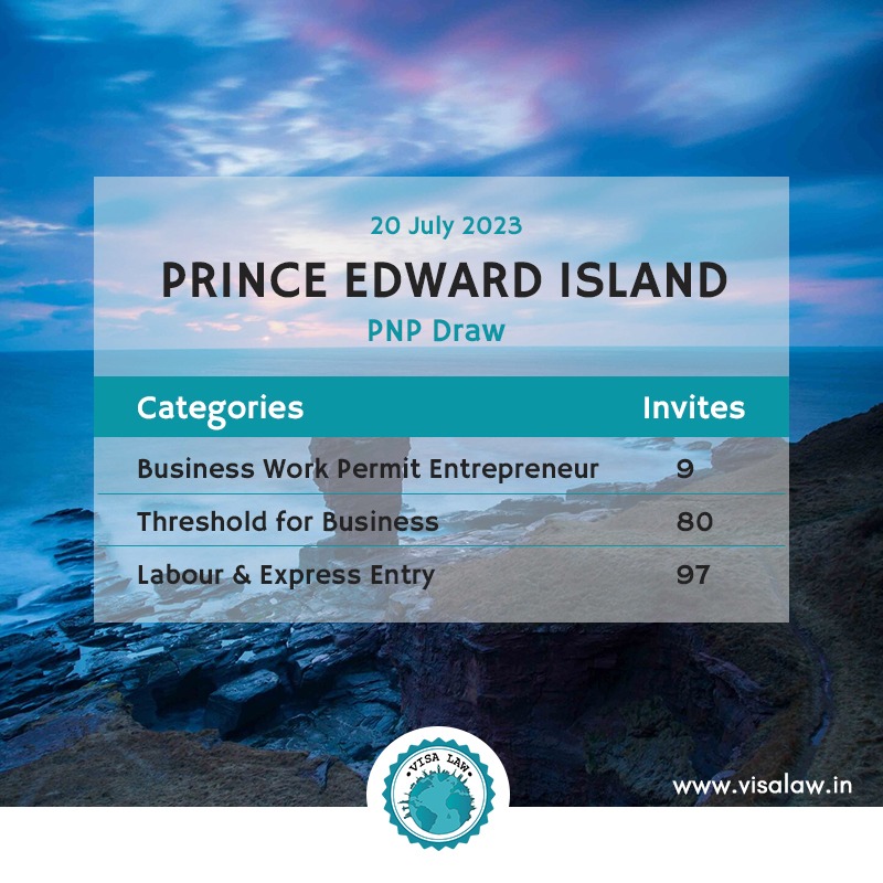 A latest Prince Edward Island #PNP draw under different categories took place on 20 July 2023🇨🇦

#visalawfirm #PrinceEdwardIsland #visaapproval #PNP #canadaimmigration #immigrationlawyer #visalaw #visaapplication #pnpdraw #canadaworkvisa #immigrarionupdate #VisaLawyer