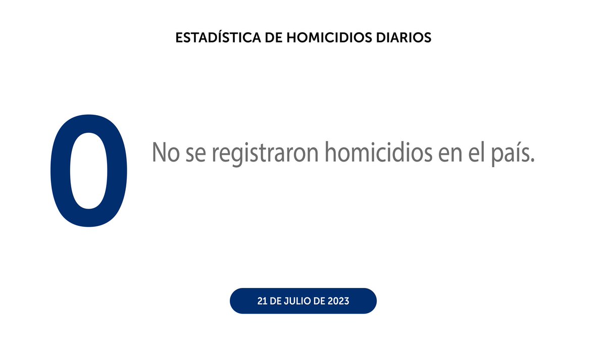 PNC El Salvador tweet media