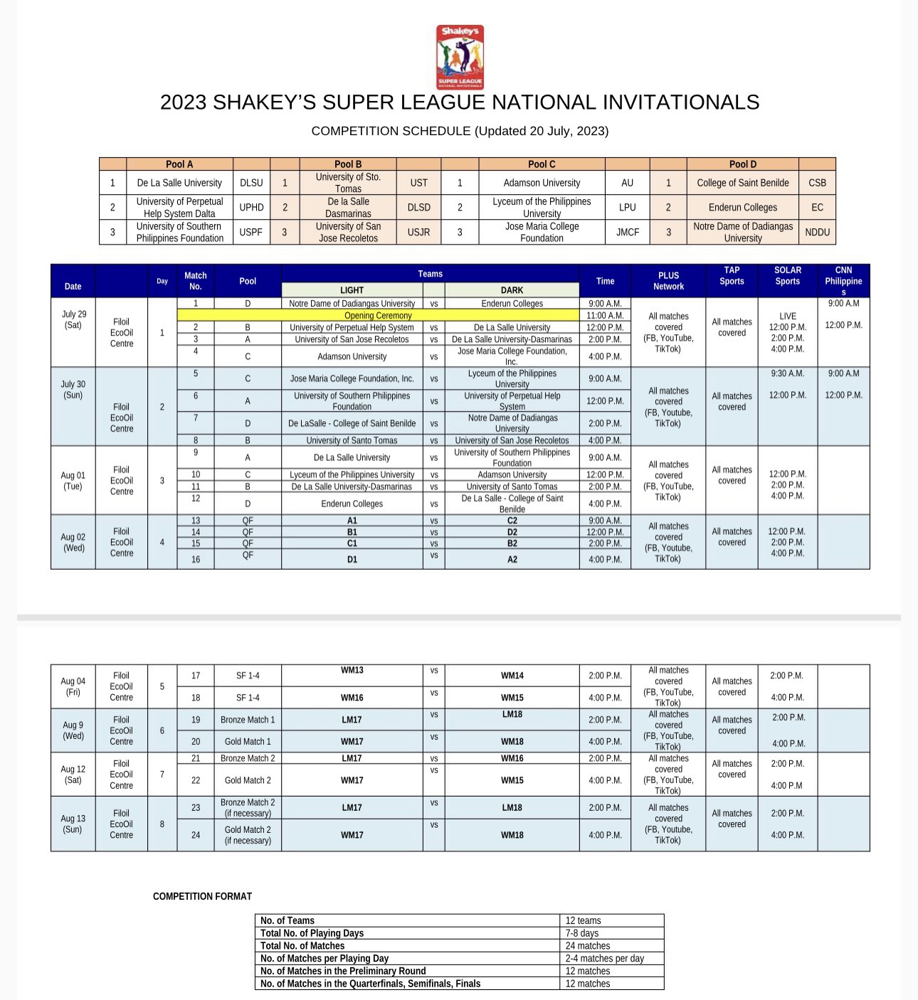 Shakey s Super League On Twitter 2023 Shakey s Super League National shakey-s-super-league-on-twitter-2023-shakey-s-super-league-national