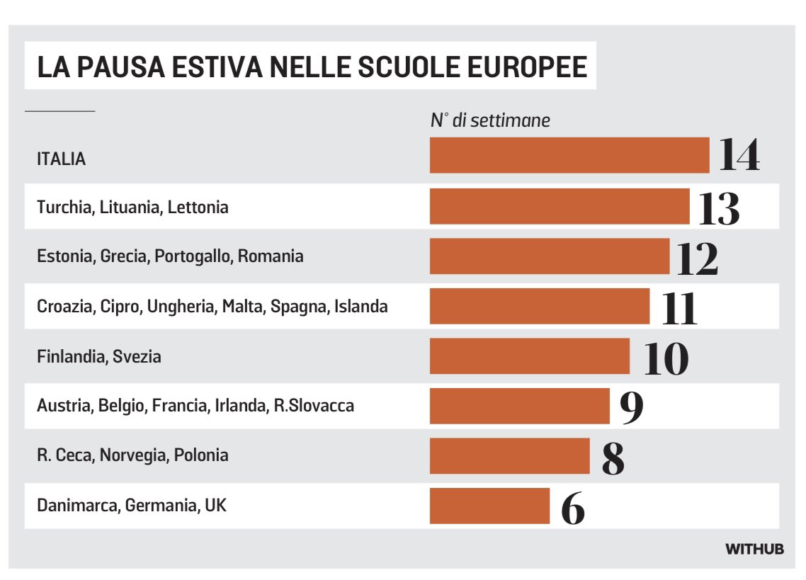 Marco Fattorini tweet media