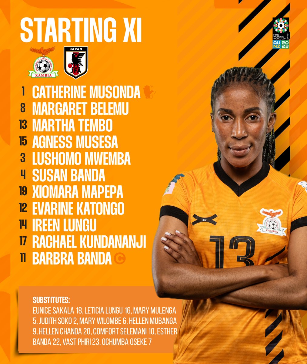 FAZFootball's tweet photo. Zambia XI Vs Japan. K/O at 09h00CAT! #FIFAWWC   #WeAreCopperQueens #Zam https://t.co/N1DaY4oilt