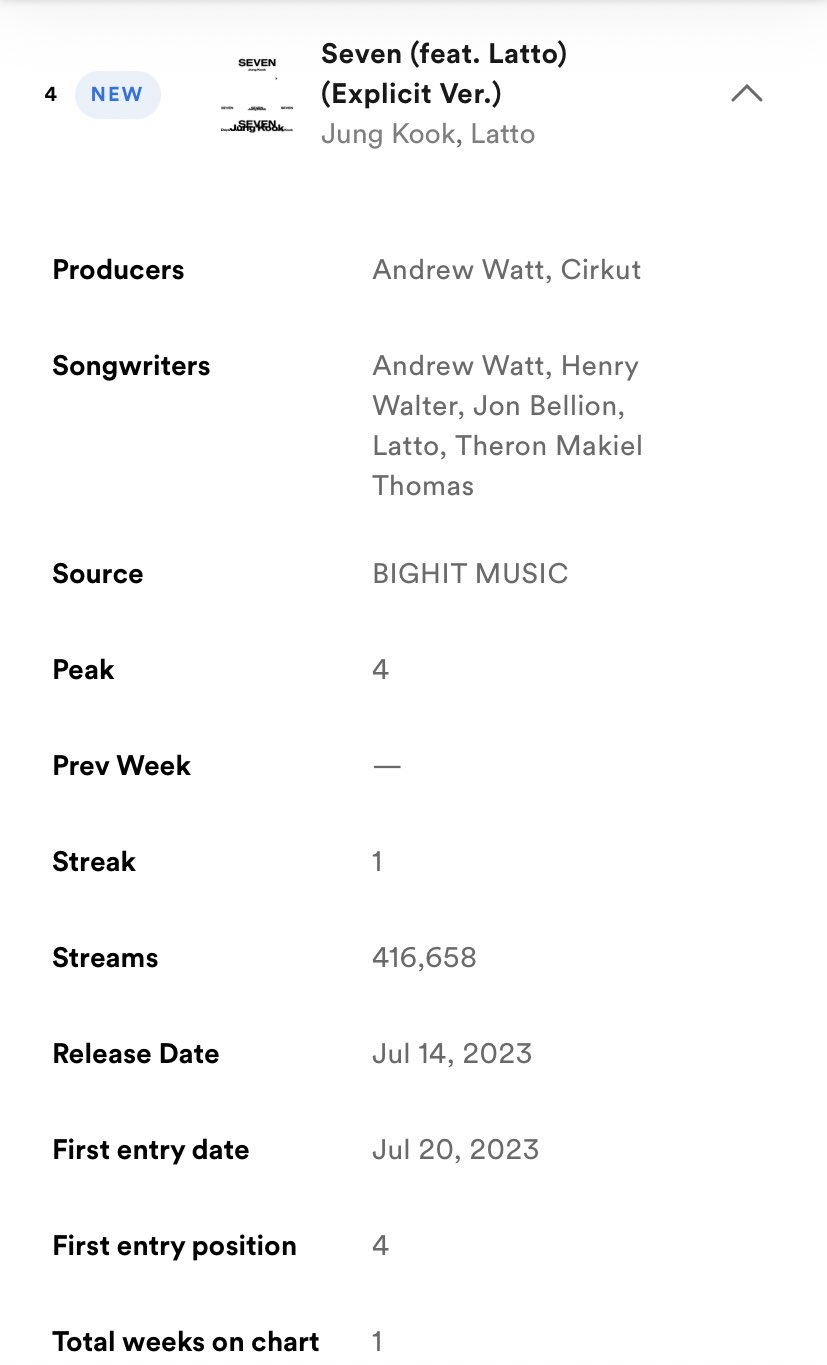 Eagle Egyptian ARMY🇪🇬🐢 on Twitter "صحيتوا طب تعالو بقي نحتفل تآني 🔥🔥💜💜