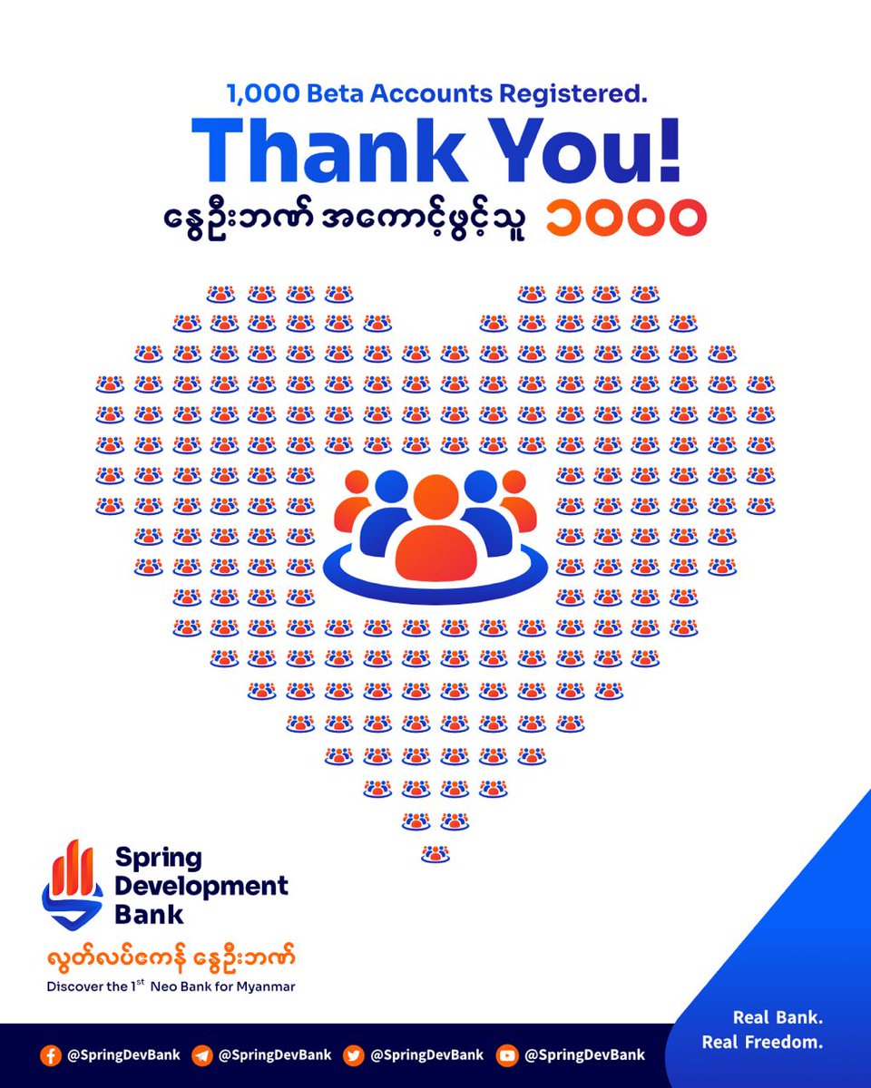1,000 beta accounts registered.

Glad you are part of the network.

#SpringDevelopmentBank
#RealBankRealFreedom