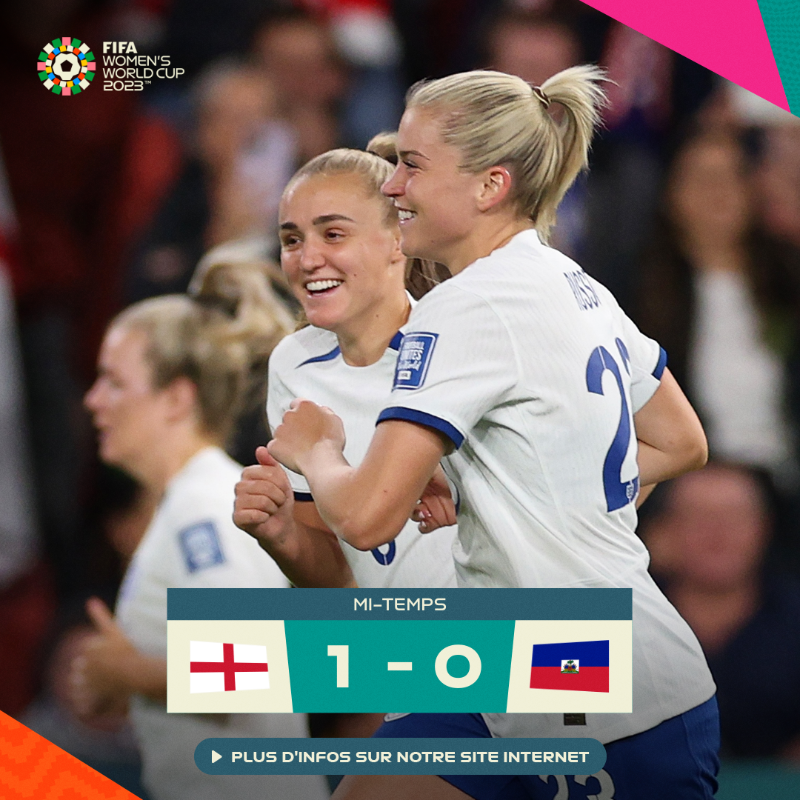 fifaworldcup_fr's tweet photo. Les championnes d'Europe s'imposent face à des Haïtiennes solides et qui ont montré de très belles choses 👏

#ENG #HAI #FIFAWWC
