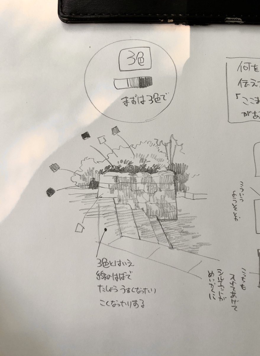 白、黒、グレーの三色ベースで描くと濃淡が整理されていいな。