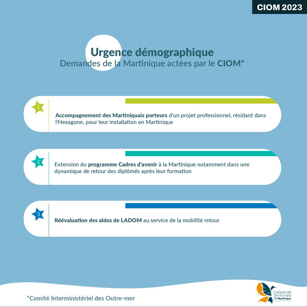 CTM_Martinique's tweet image. Les demandes de la Martinique actées par le #CIOM ! 

Thématique : Urgence Démographie