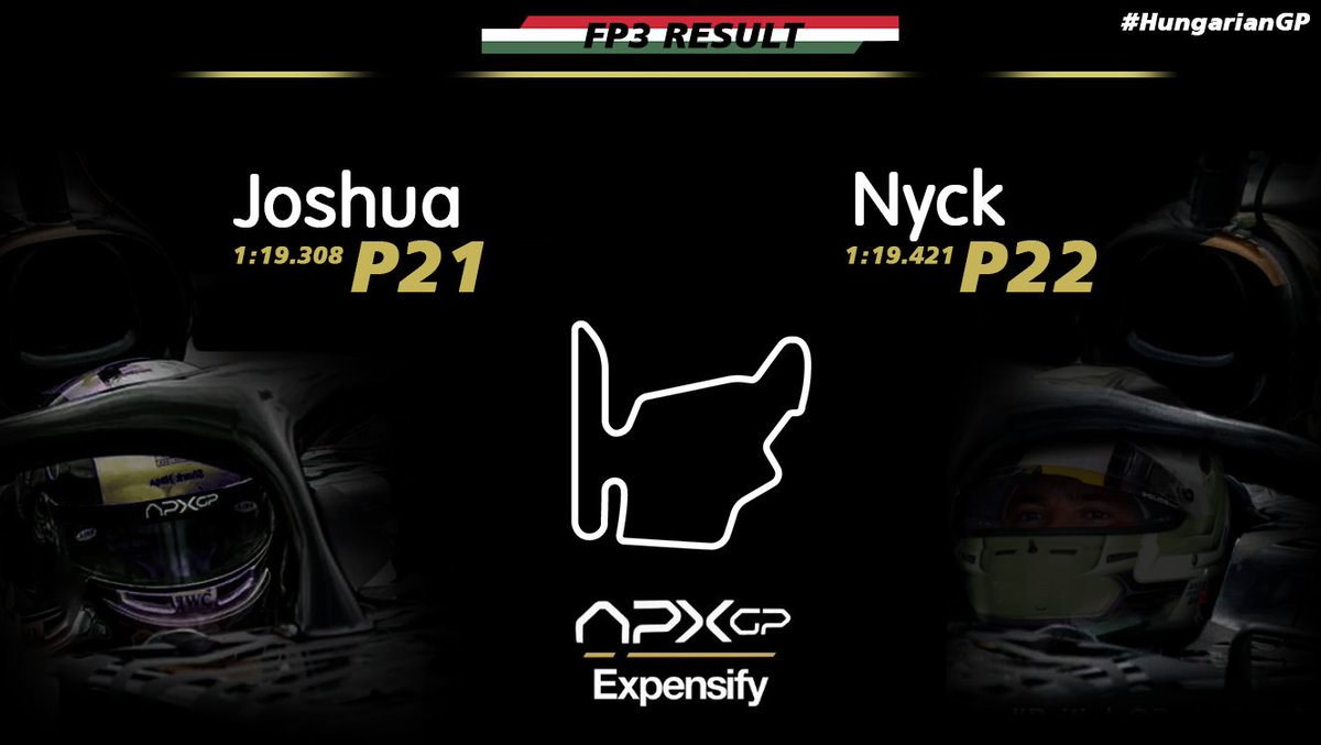FP3 is over. Next up -> Qualifying!  

P21 Joshua - 1:19.308 (M) 
P22 Nyck - 1:19.421 (M)  

#HungarianGP #apxgp #f1 #formula1
