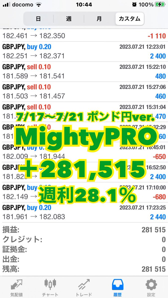 Superb_EA's tweet photo. 全通貨対応✕トレール💰
激アツ最新 #無料EA 

🍾7/17〜7/21週利報告
🏵 ドル円 フル稼働
🌺＋253,046

🏵 ポンド円 フル稼働
🌹＋281,515

micro口座⭕️
公開口座⭕️
証拠金10万円〜

EA無料配布はプロフのリンクから🎯

 #投資家 副業 円安 #ad 
梅雨明け 花火大会 賃上げ https://t.co/j4XQNlWqBM