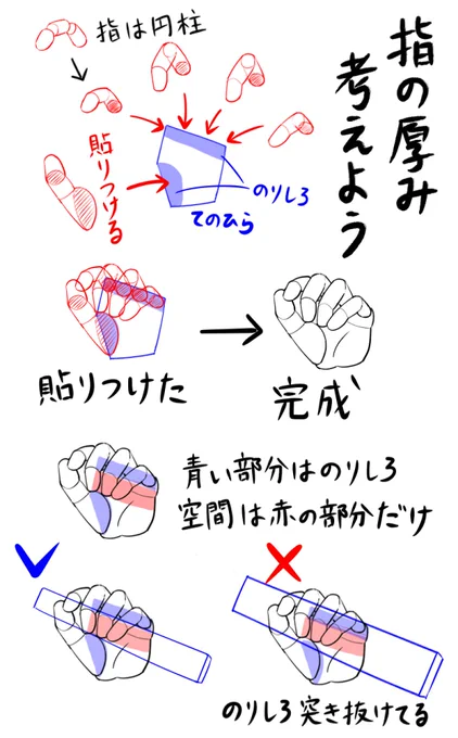 「モノを持つ手」を描く時、指の断面を考えてますか…

#イラスト 