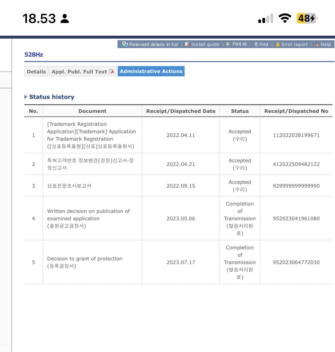 Ah the trademark application status was completed and protection is granted on July 17th! So maybe that’s why CDNZA only announced today? Idk it’s unconventional but maybe Jaebeom wanted to be sure.