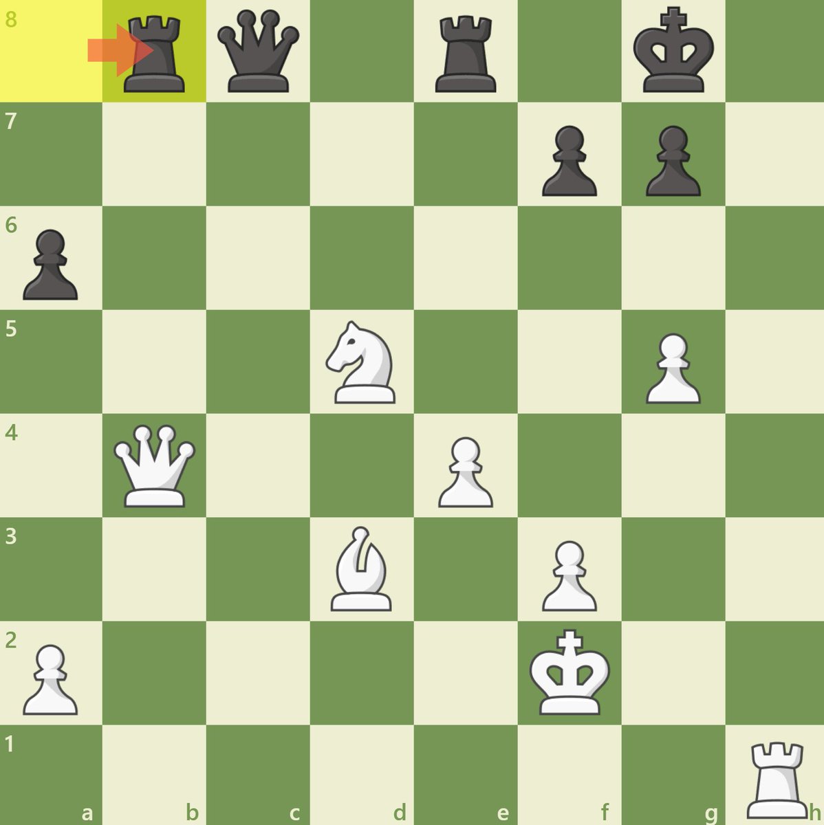 Chess.com - India tweet media