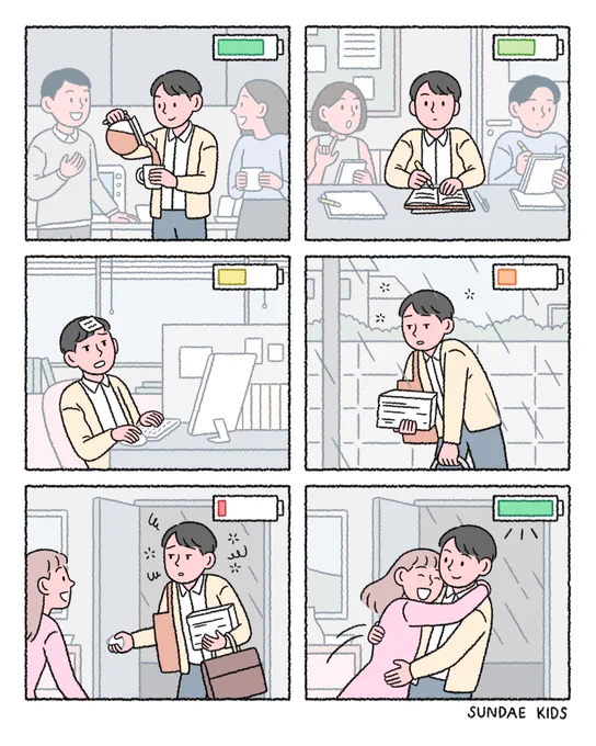 #sundaekids