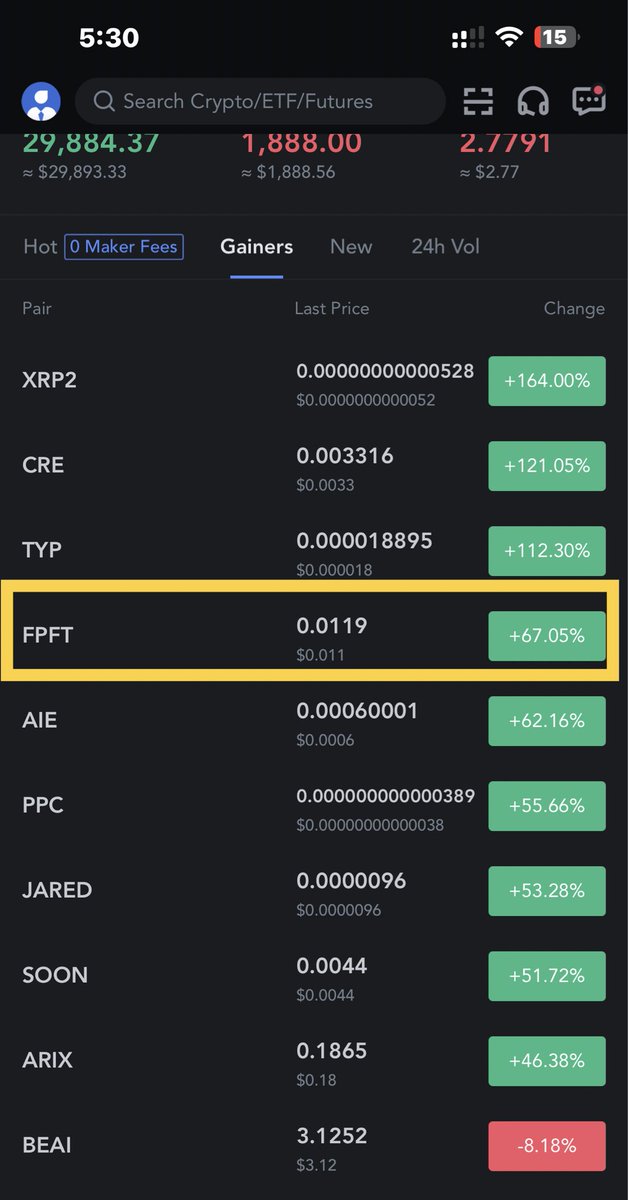 crypto_logie's tweet image. #FPFT $FPFT 2X done in 2 hrs ✅

Congrats to all ❤️