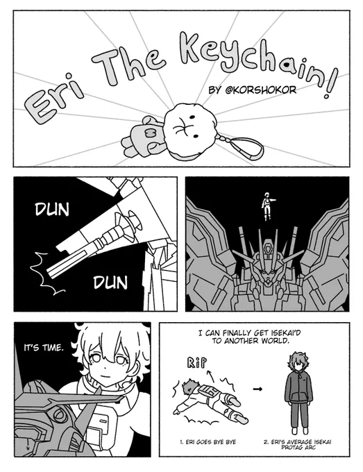 The life of a keychain (Part 9), 
commissioned by @AussieWanderer2! 
#水星の魔女 #G_Witch #スレミオ 