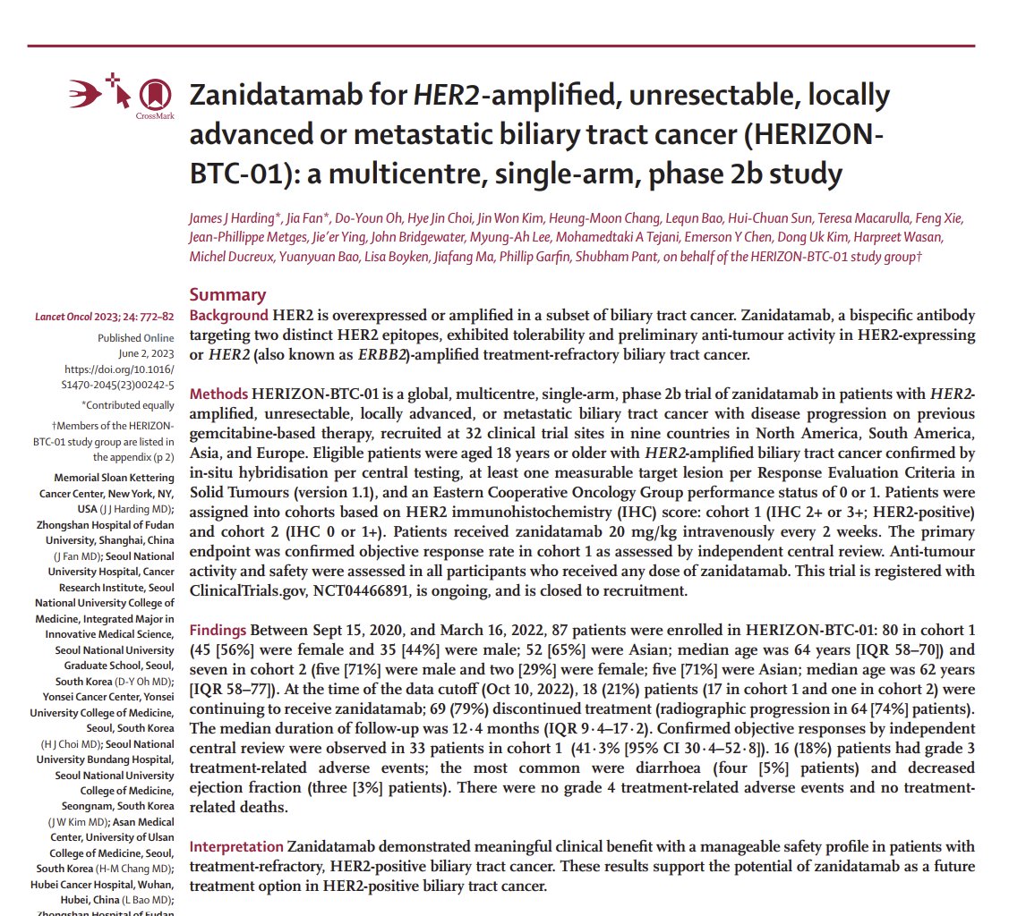 As presented at @asco #ASCO23 and now in @TheLancetOncol Zanidatamab for HER2-amplified, unresectable, locally advanced or meta... …rect-com.proxy.library.vanderbilt.edu/science/articl… @DrShubhamPant @DucreuxMichel #HPB #HER2 @ZymeworksInc #patientcare #cancer #CancerResearch @drlauragoff @HeumannThatcher