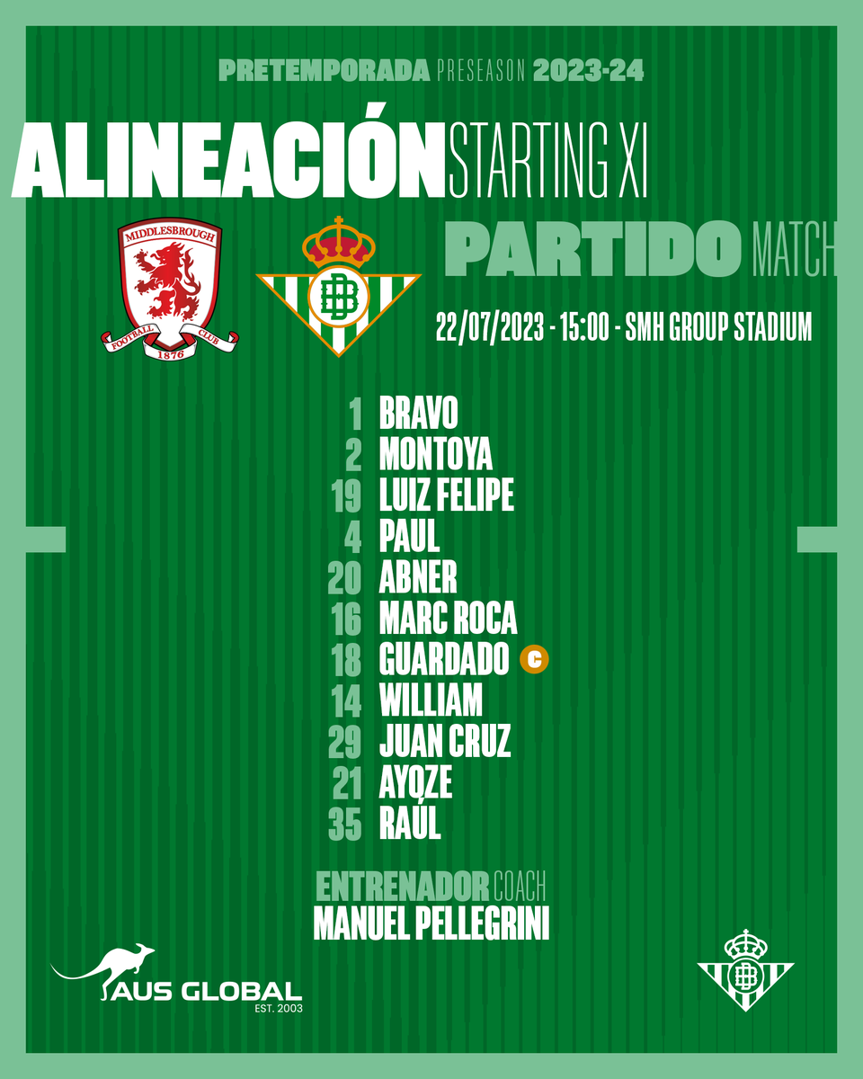 Real Betis Balompié 🌴💚 tweet media