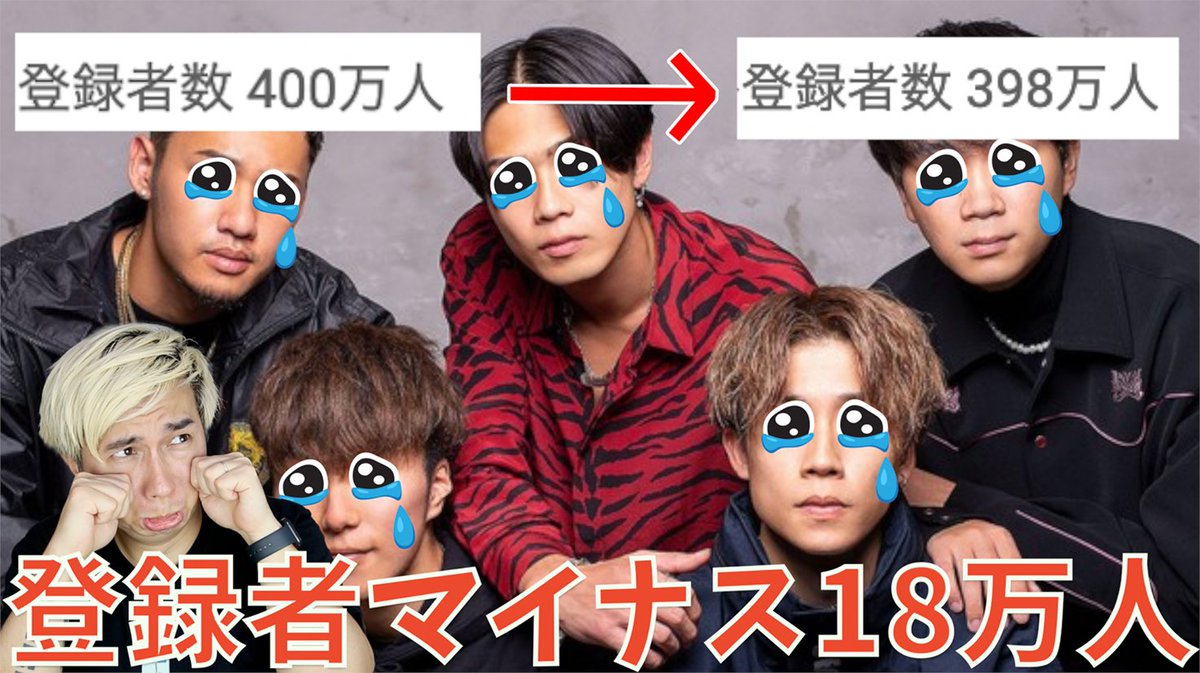 コムドット遂に登録者が400万人を切る！世間から攻撃されてると勘違いしてて痛い。。。 リツイートお願いします m(_ _)m youtu.be/8KiXyNBOVVA