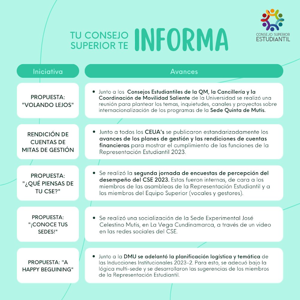 Consejo Superior Estudiantil UR tweet media