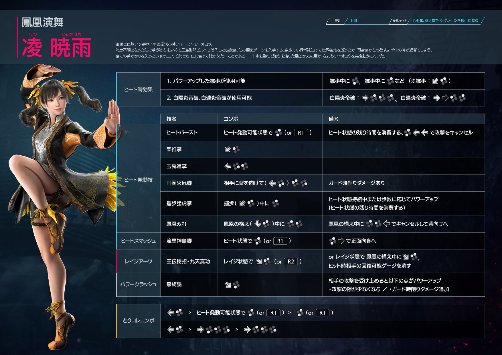 公式】鉄拳8 ＠鉄拳プロジェクト on X: 