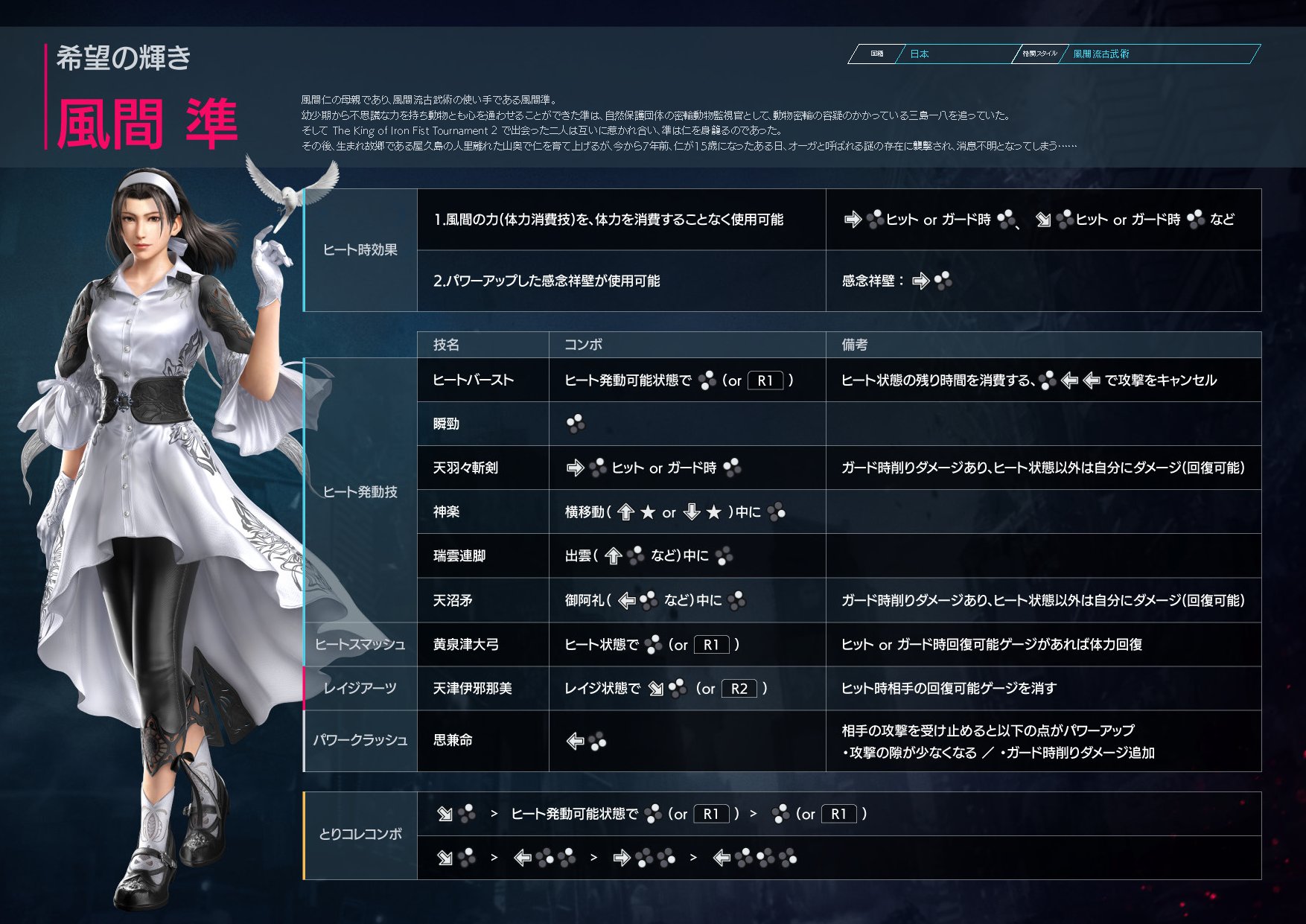 公式】鉄拳8 @鉄拳プロジェクト on X: 公式】鉄拳8 @鉄拳プロジェクト on X:
