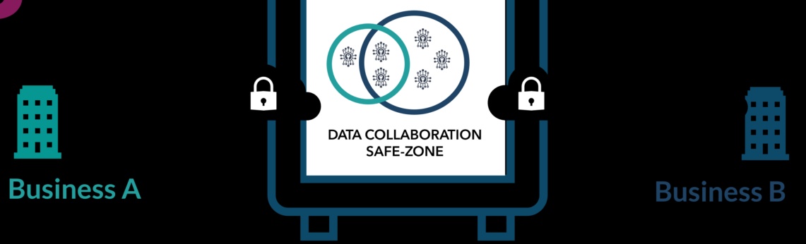 Matthew_Bernath's tweet image. #Datacollaboration can unlock new opportunities for consumers who lack access to finance and health services. By partnering with other companies, businesses can reach underserved markets with tailored solutions that improve lives. #dataecosystems #financialinclusion #healthforall
