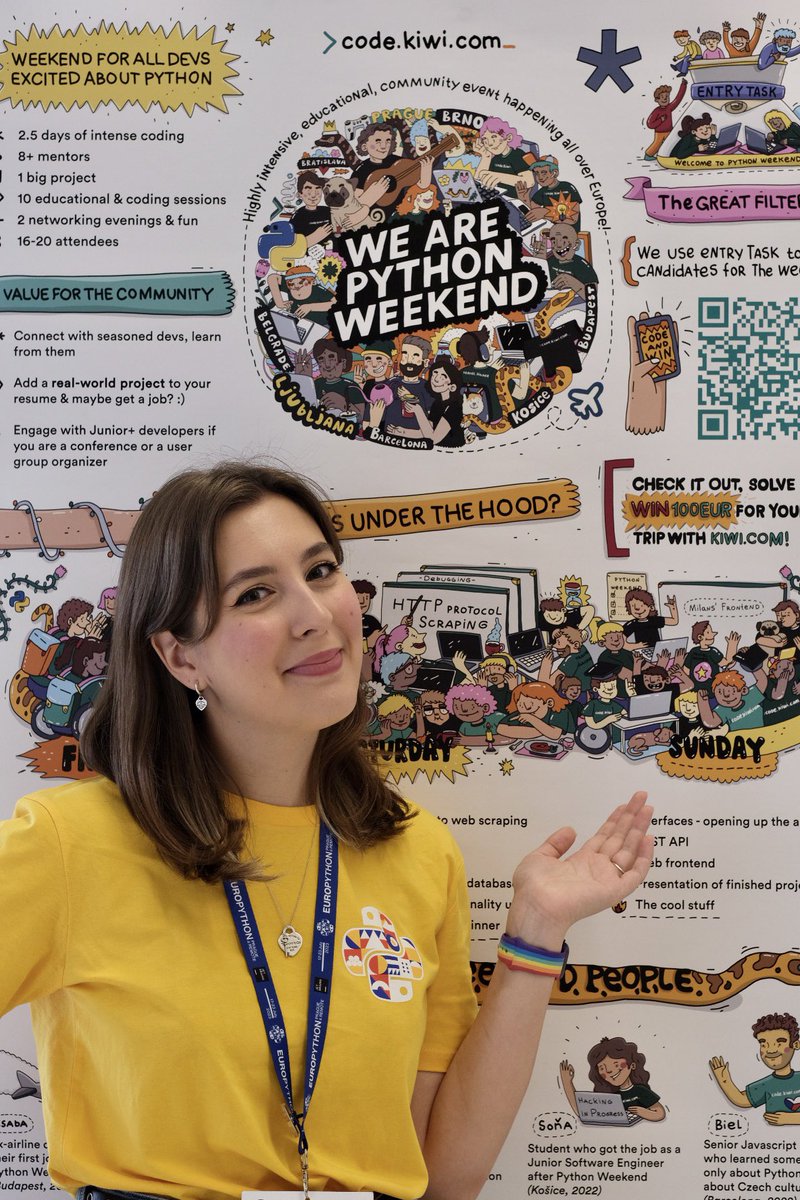 gingy_love's tweet image. Our poster session at #europython2023💕

#pythonweekend
@codekiwicom