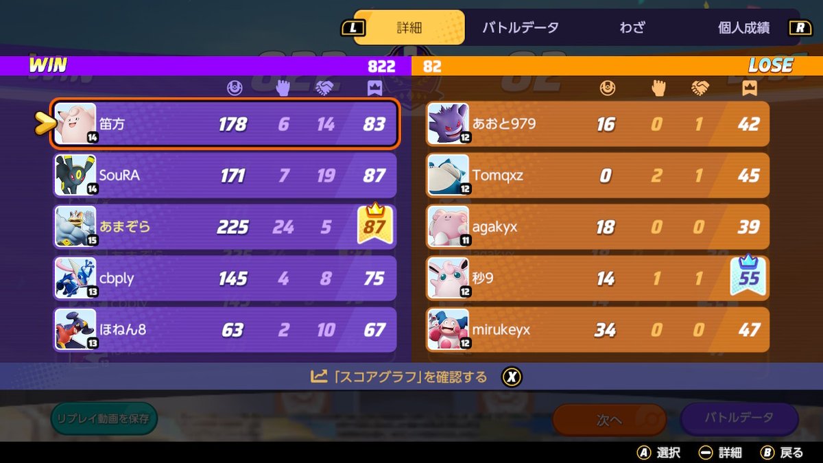 Amazora_Sukachi's tweet photo. 昨日久々にやって、なんかすごかったやつ
 #ポケモンユナイト #NintendoSwitch https://t.co/GhCZL8KunK