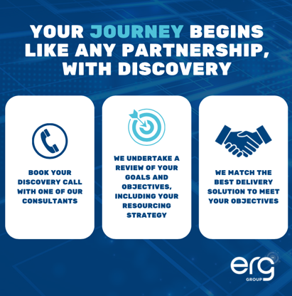 erg group tweet media