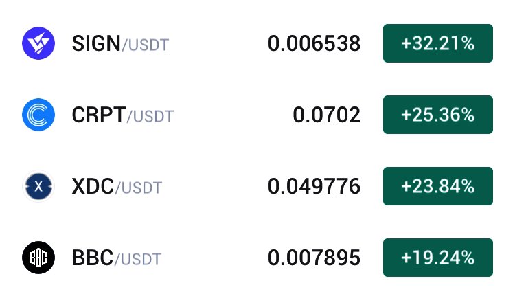 jacobjackattack's tweet photo. @binance Sure! @bullbtcclubnft  watch BBC CHART!! https://t.co/X1yf5WkEM6
