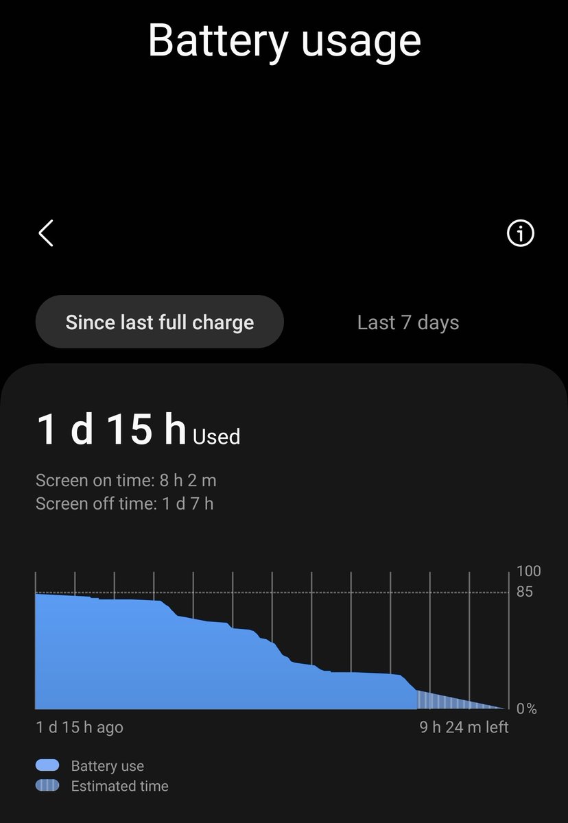 Orange_Scooter's tweet photo. 8H of SOT with 14% left over 1 day and 15h of usage/last time it was charged at 85%...
The battery performance of the #GalaxyS23Ultra is just remarkable.
The exynos #S22U wouldn't even last half as much.
The power and efficiency of the #SnapdragonGen2 are top notch
@Snapdragon https://t.co/Fgtl4r40gM