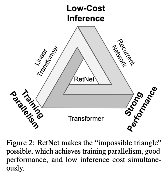 Moritz Laurer tweet media