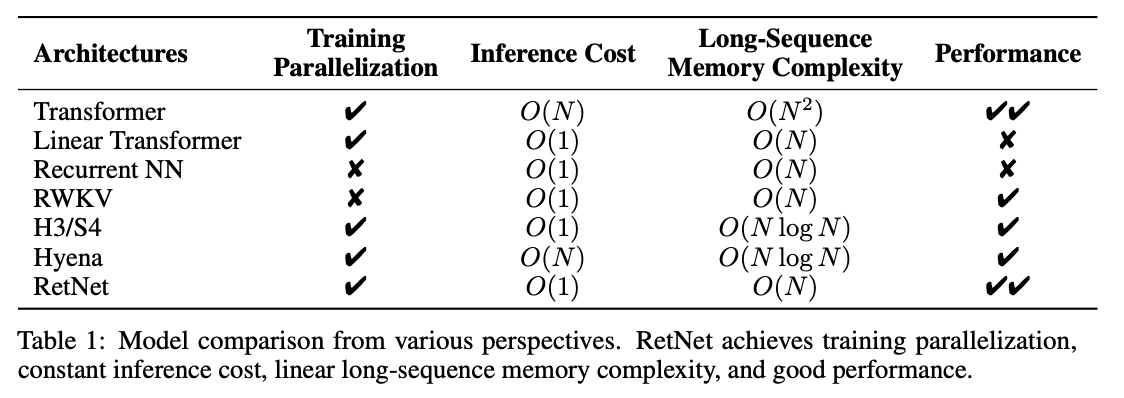 Moritz Laurer tweet media