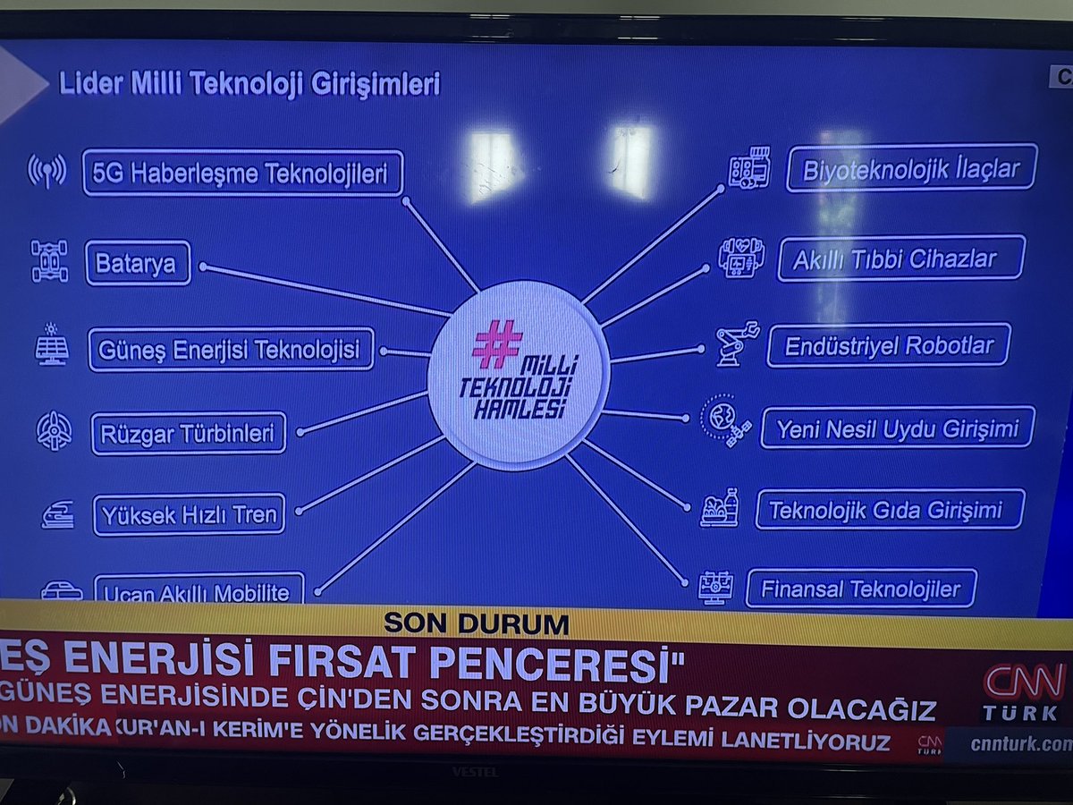 Sanayi ve Teknoloji Bakanı Kacır, daha önce açıklanan 12 TOGG ölçeğinde teknoloji iş alanının hangileri olacağını, CNN Türk’te çıktığı bir programda açıkladı.
