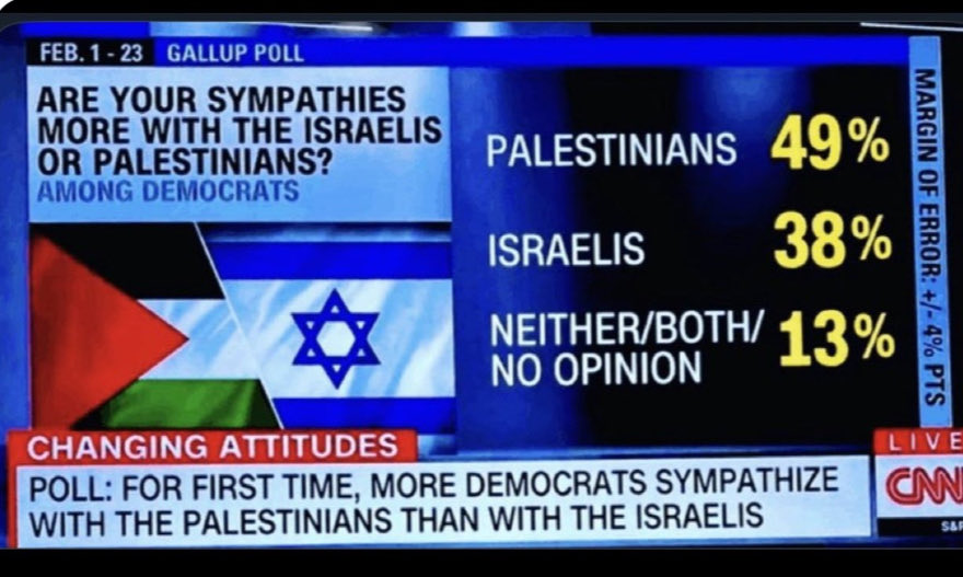 PalMediaOrg's tweet photo. Political times are changing but not fast enough: https://t.co/ZhPQYxKAi4