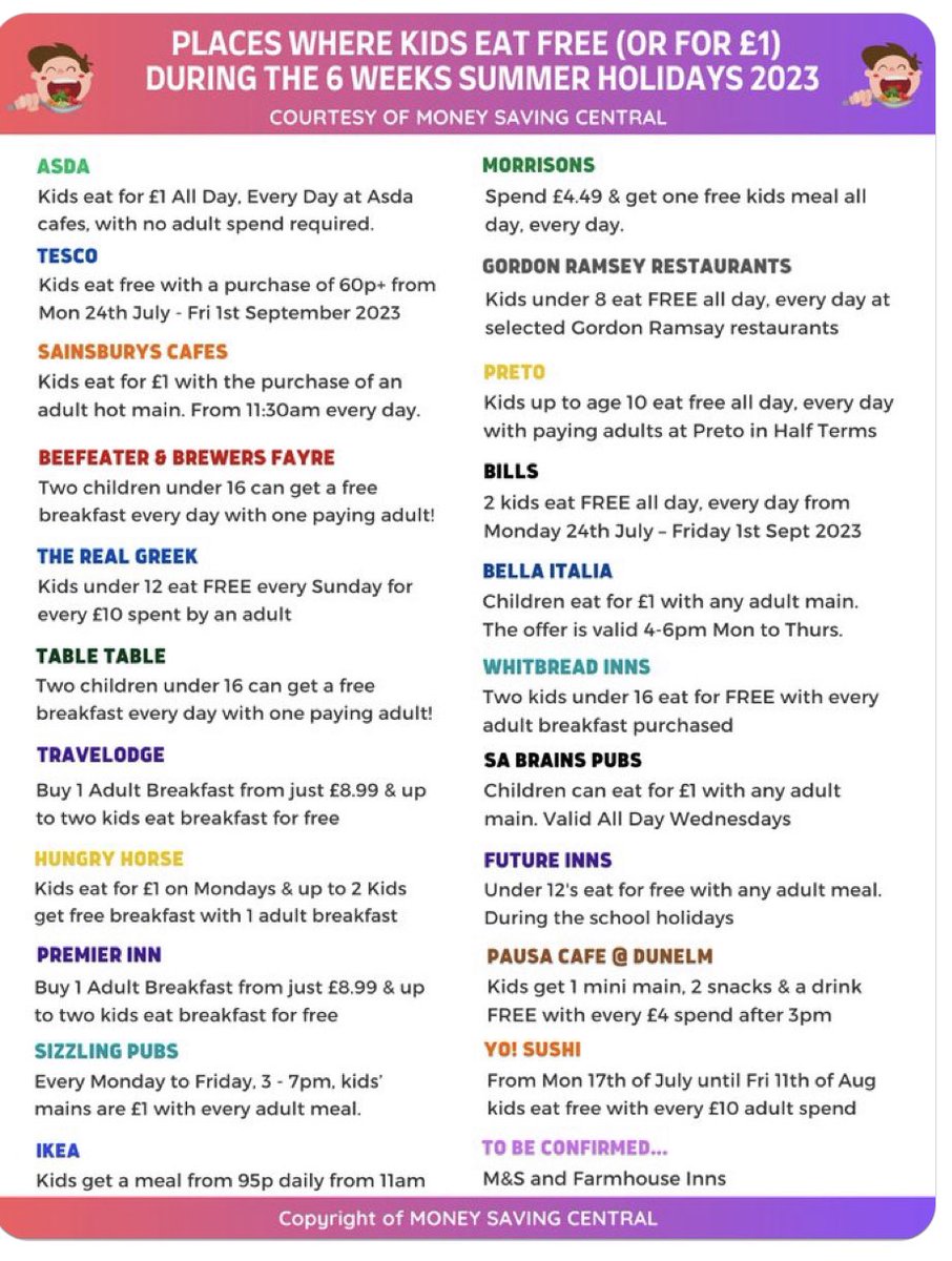Fantastic list of places where kids eat free (or for £1) during the summer holidays from <a href="/MoneySavingCen/">Money Saving Central</a> 

See their full list of kids eat free restaurants for the Summer Holidays 👉 moneysavingcentral.co.uk/kids-eat-free