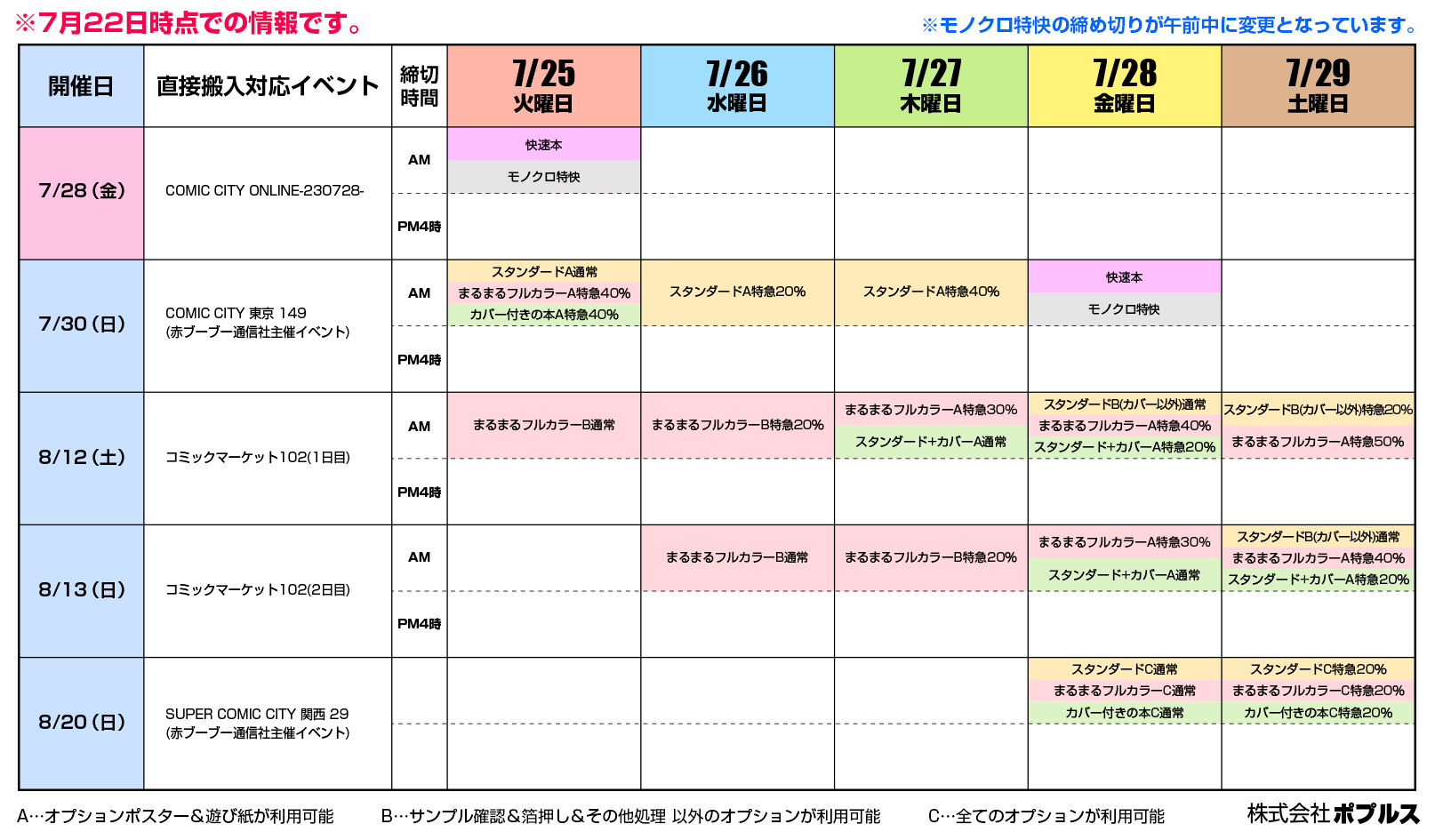 印刷会社のポプルス on Twitter: 