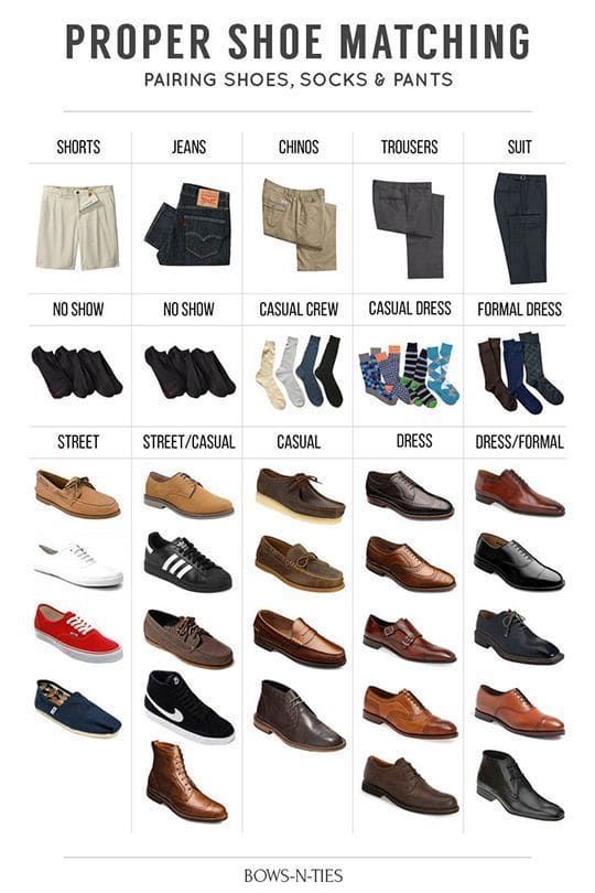 Howtosuitupp's tweet photo. Proper Shoe Matching https://t.co/VBLkTHZMh1