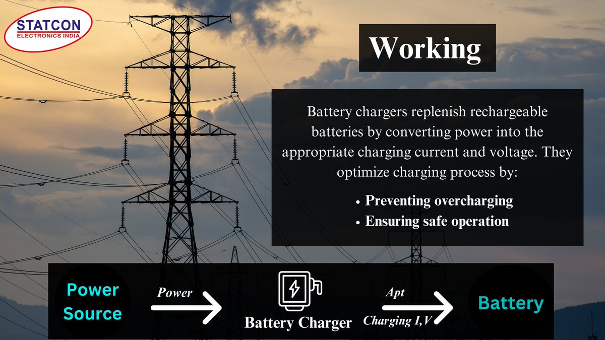 statcon's tweet photo. Powering Industries to Perfection! ⚡ Statcon Electronics takes the lead with cutting-edge Industrial Rectifiers &amp; Battery Chargers⚙️🏭Power your ambitions with our trusted solutions designed for maximum performance &amp; reliability #statconelectronics #batterycharger #makeinindia https://t.co/ZXEh1nUSBN