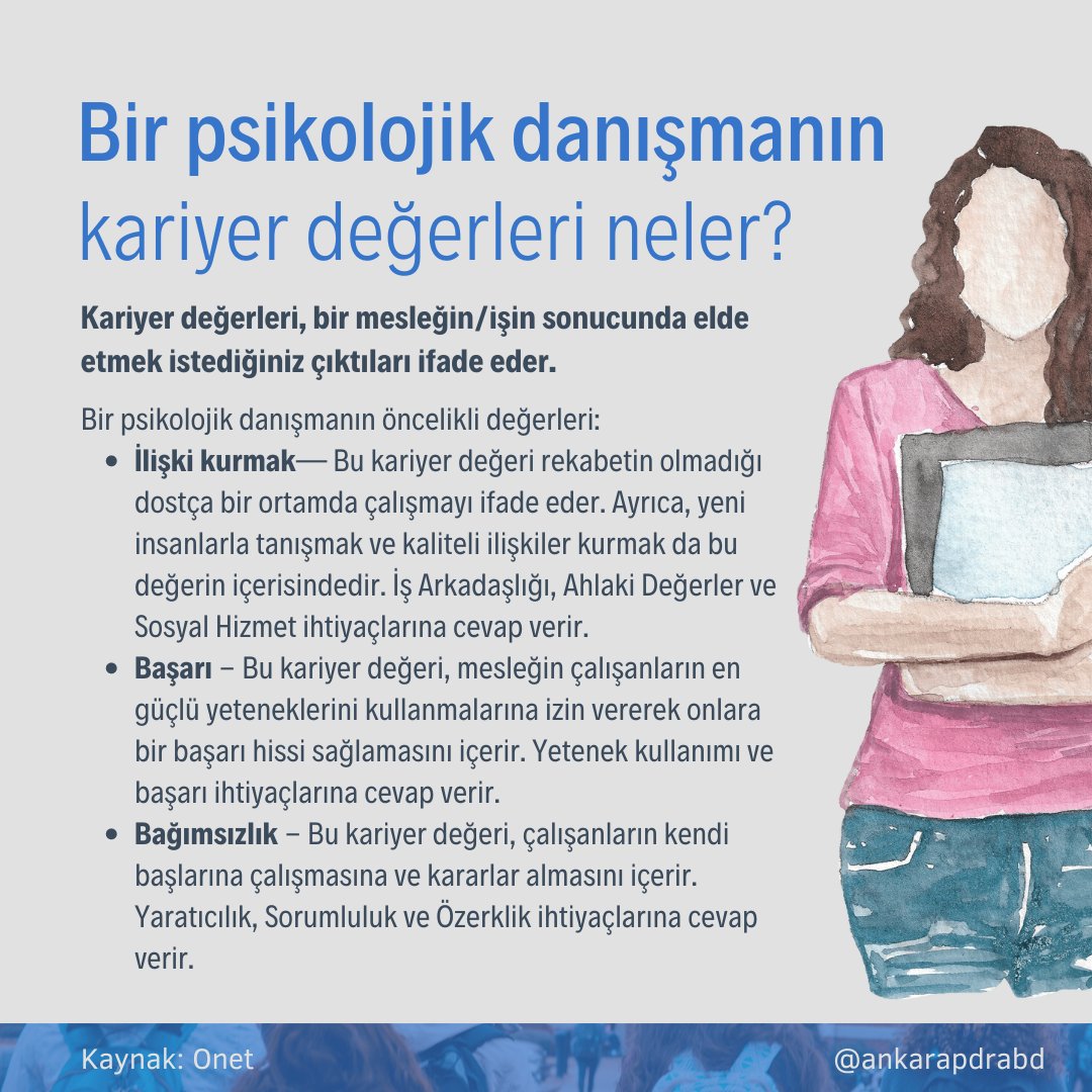 tercih dönemindeki öğrencilerimiz için PDR alanıyla ilişkili kariyer ilgi ve değerlerini bu paylaşımımızda ele aldık. 

Öyleyse, bir psikolojik danışmanın özellikleri size ne kadar uygun?