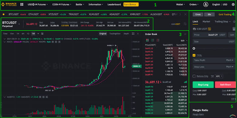 CryptooBTC's tweet image. accounts.binance.info/register?ref=8…

@cz_binance