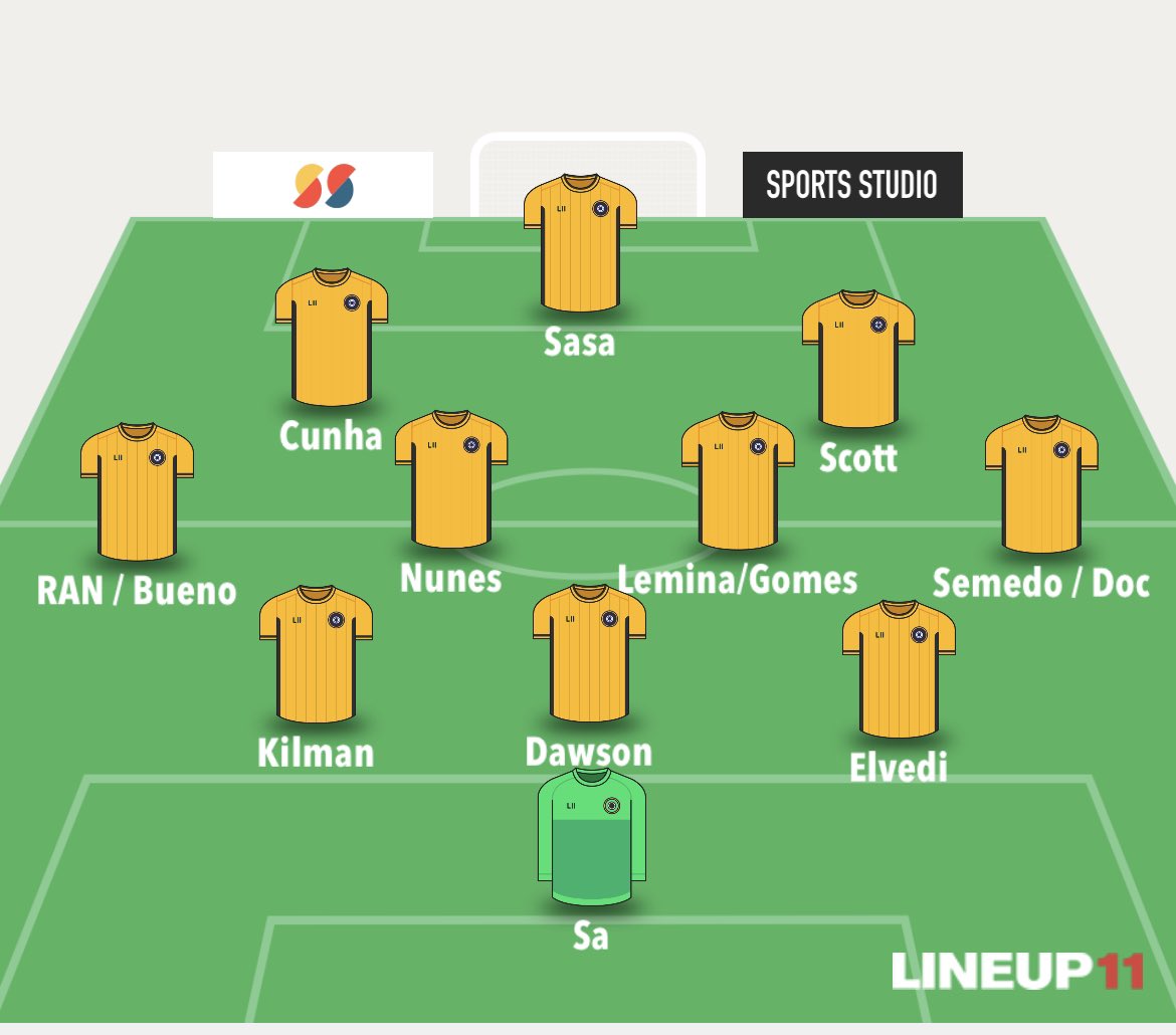 TomBurden94's tweet photo. @wolfiewolvesfc I’d like to see something like this.

Wingbacks to provide width. Cunha and Scott having freedom to roam further up and link up with Sasa. 

Nunes carrying the ball from deep and Lemina or Gomes adding the physicality in the middle. https://t.co/e8TCiW3gDC