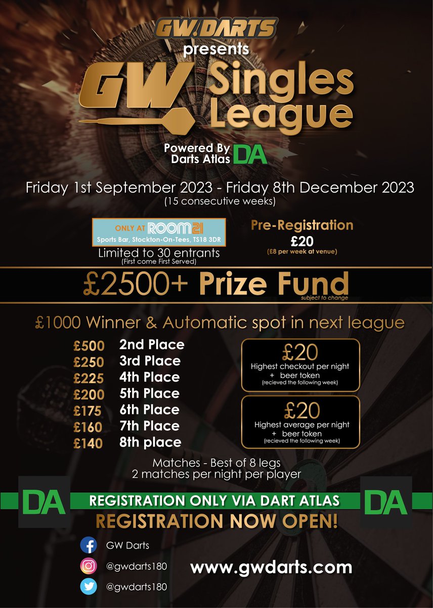 <a href="/gwdarts180/">GW Darts</a> singles league launching Friday 1st September 2023.

<a href="/room21stockton/">Room 21, Stockton</a> sports bar (North East England) Powered by <a href="/DartsAtlas/">Darts Atlas</a> 

LIMITED TO 30 PARTICIPENTS (first come first served basis)

Entry
dartsatlas.com/seasons/jZtVaU…