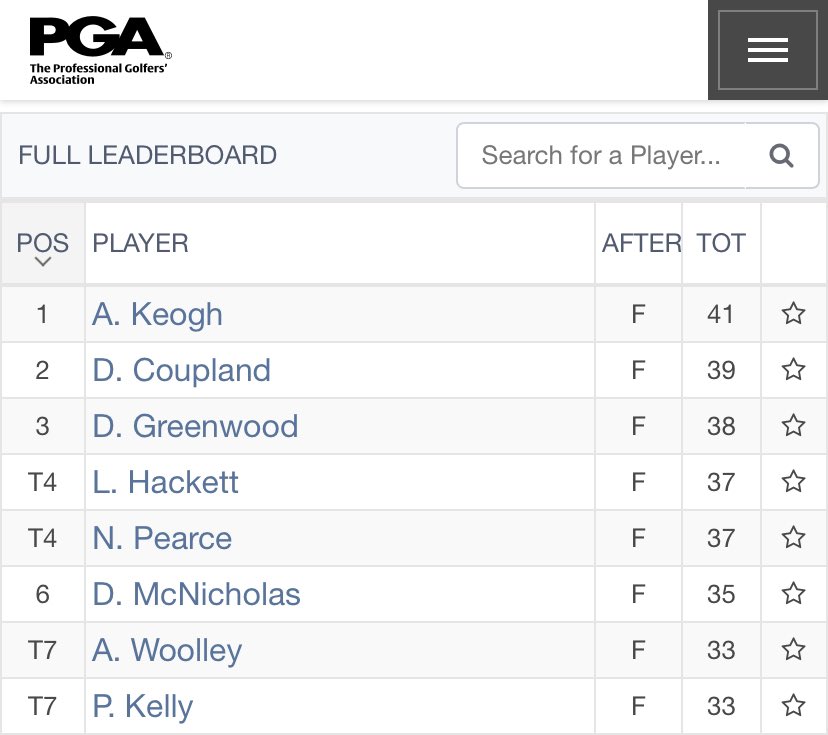 At yesterdays <a href="/PINGTourEurope/">PING Golf Europe</a> Pairs <a href="/ThonockPark/">Thonock Park</a> <a href="/keogh1/">Adam Keogh</a> from <a href="/woodhallspagolf/">Woodhall Spa Golf</a> recorded the rarest of birds 🐦 at the Par 5 8th hole, an ALBATROSS two on his way to a winning score of 41 points. 2 clear of <a href="/davecoupland/">Dave Coupland</a> ⛳️