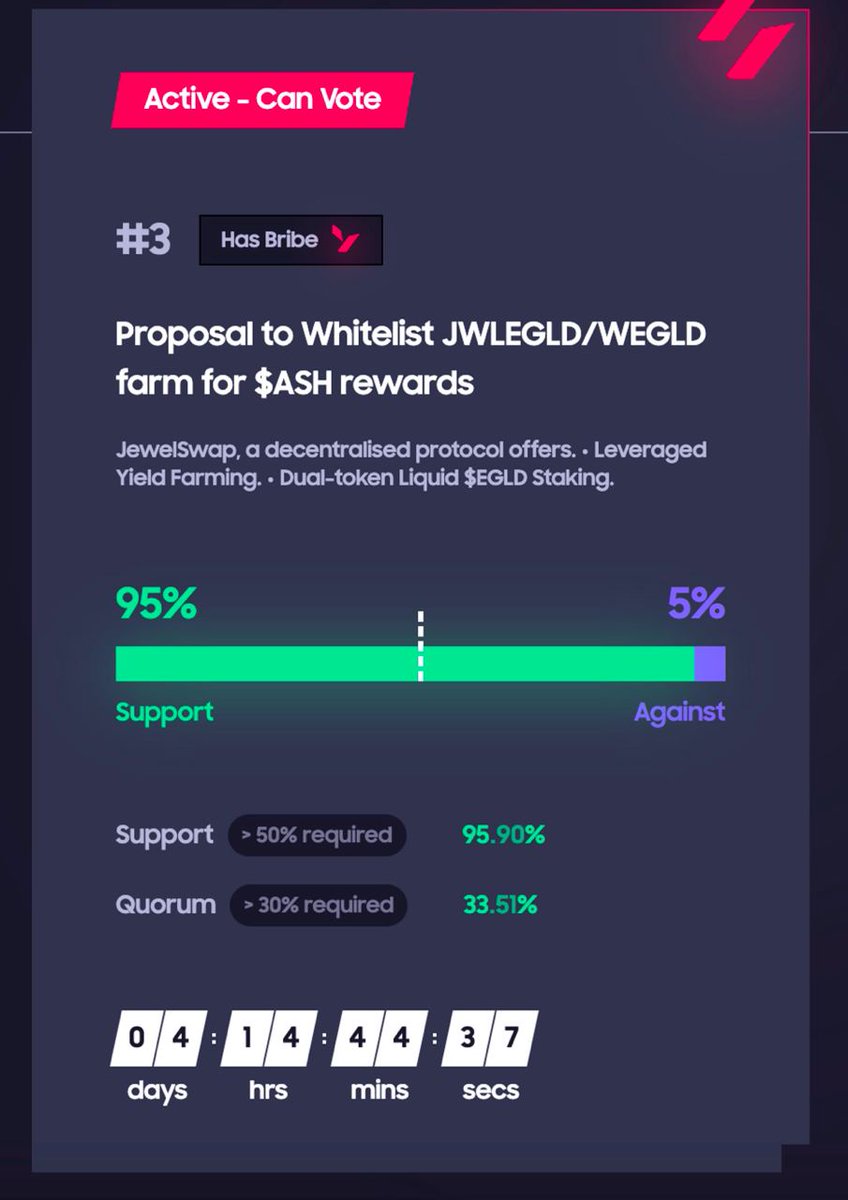 ash_swap's tweet photo. Do you see all that green? 🟢💚🟢💚🟢💚

We guess you'll soon see a new face joining the gang of $ASH Farms.
Be one of those @JewelSwapX supporters to bring home "a lovely thank you gift" 🎁

📌 https://t.co/LXno9wo4q8
.
.
.
.
We’ll tell nobody it's a 500 $USDC bribe 🤫

#ASHWars https://t.co/VNaZL4Qsrn