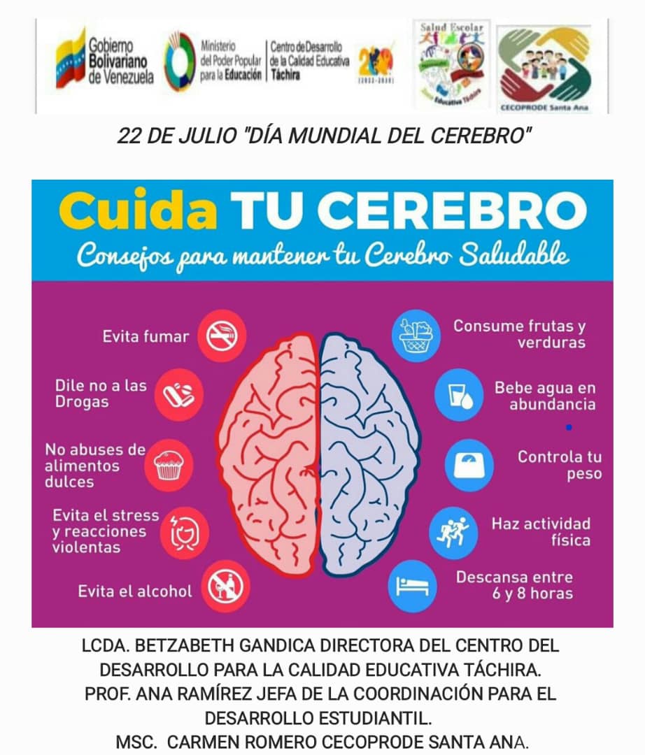 22 de julio día mundial del cerebro,aquí unos tips para mantenerlo saludable
@MPPEDUCACION
@ZonaEducTachira
<a href="/NicolasMaduro/">Nicolás Maduro</a>
<a href="/yelitzePSUV_/">Yelitze Santaella</a>
<a href="/berzabethg1/">Berzabethgandicaoficial</a>
<a href="/COMUNIDADESED15/">DIV. COMUNIDADES EDUCATIVAS TÁCHIRA</a>
@SPETachira
<a href="/saludescolar2/">Salud Escolar</a>
<a href="/cordobaENGH/">CordobaGarciadeHeviaEcuela</a>
<a href="/Yasuy80/">CEI DR FCO GARCIA H.</a>
<a href="/uensimonbolivar/">U.E.N.SIMONBOLIVAR - Córdoba.</a>
<a href="/Especial13142/">Especial Córdoba</a>
<a href="/donromulogalle1/">Donromulogallegos</a>
<a href="/lavictoria2015/">Nueva Morelia</a>
