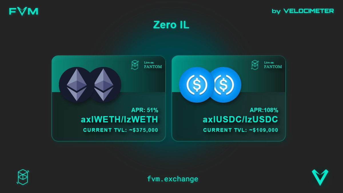 Who would have thought one could earn these kind of APRs by doing little more than holding $ETH & $USDC. But here we are. @FantomFDN @axelarcore @LayerZero_Labs