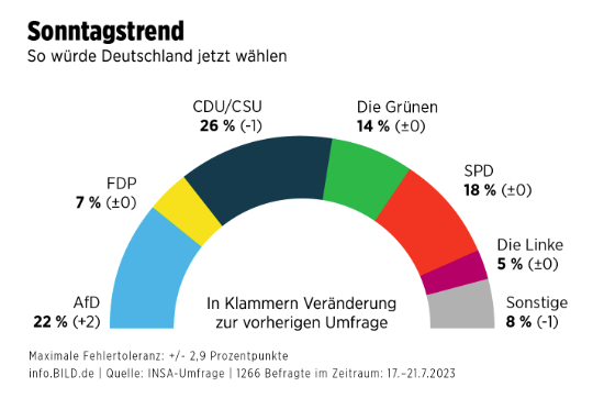 original_behind's tweet photo. 😎Ein schönes Bild...
https://t.co/gVqnaHpaMg https://t.co/Pe9l9PLjv7
