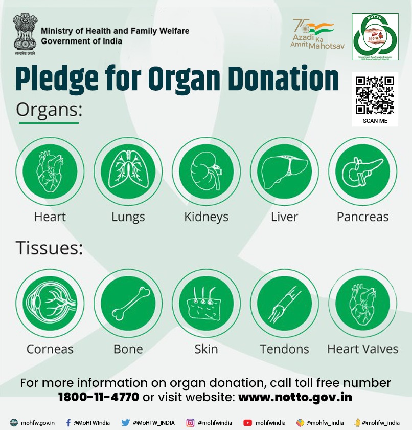 MoHFW_INDIA's tweet photo. #OrganDonation is a way to continue to live after you are gone. 

Pledge to be an organ donor &amp; become a Lifesaver!  

#SaveLives
#AzadiKaAmritMahotsav https://t.co/3eMpbZe4yc
